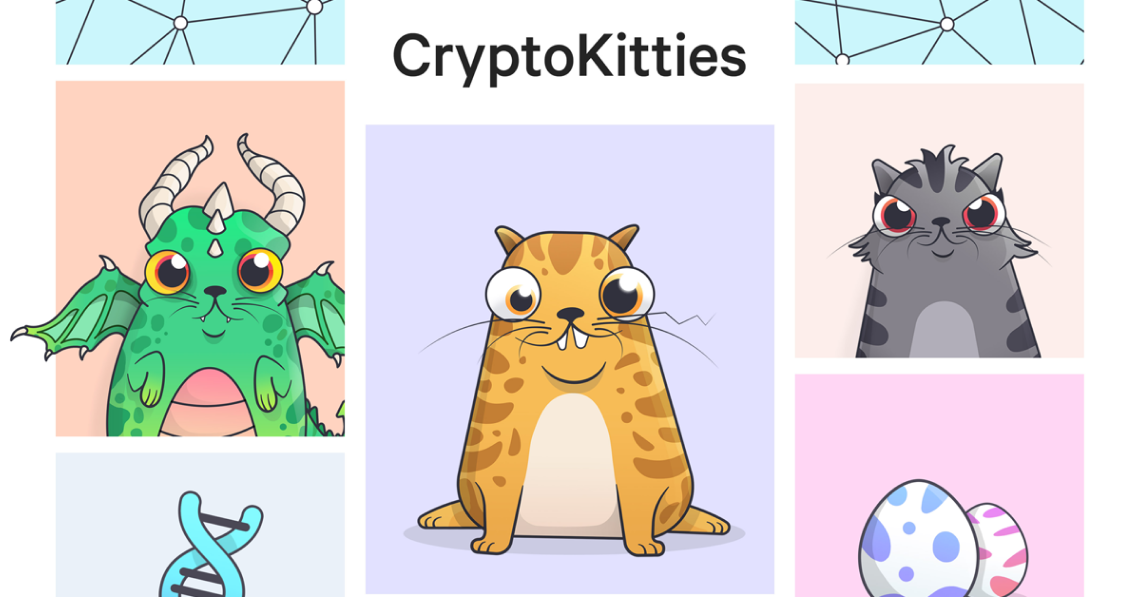 CryptoKitties Play to Earn game