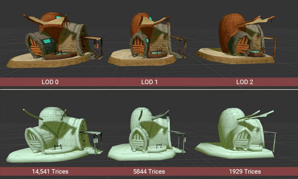 Level of Detail (LOD) & Mip Maps