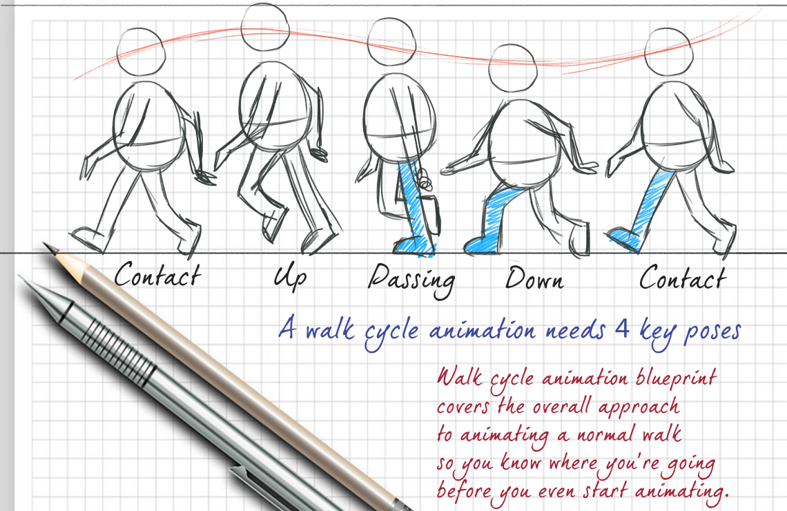 How to Make 3D Animation  A Guide to Getting Started