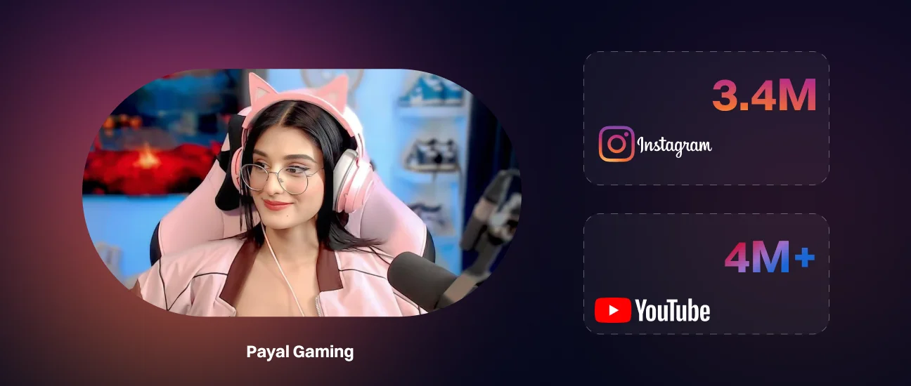 payal gaming