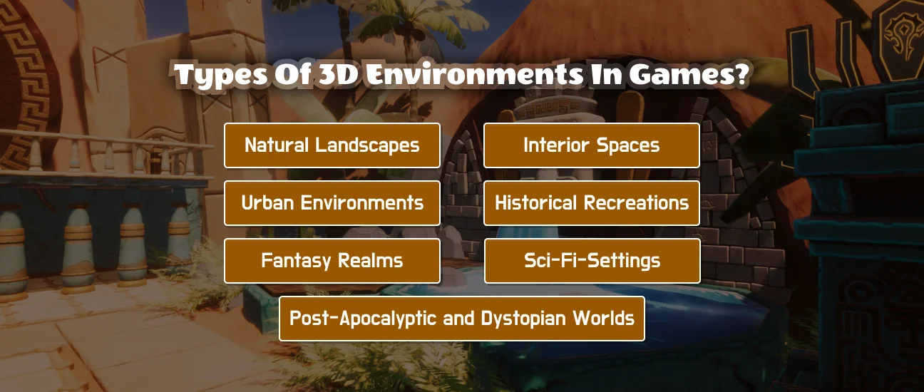 Types of 3d environments in games