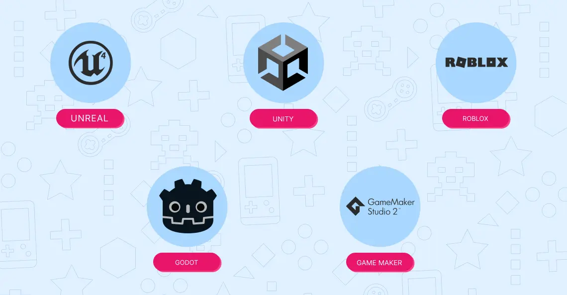mobile game development engines