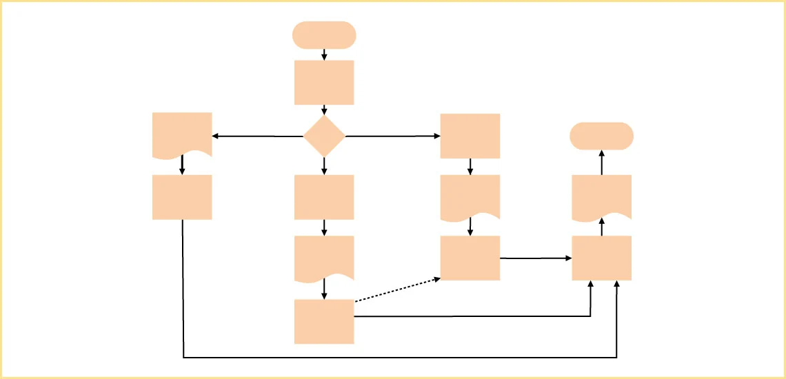 Outline the Game Storyline