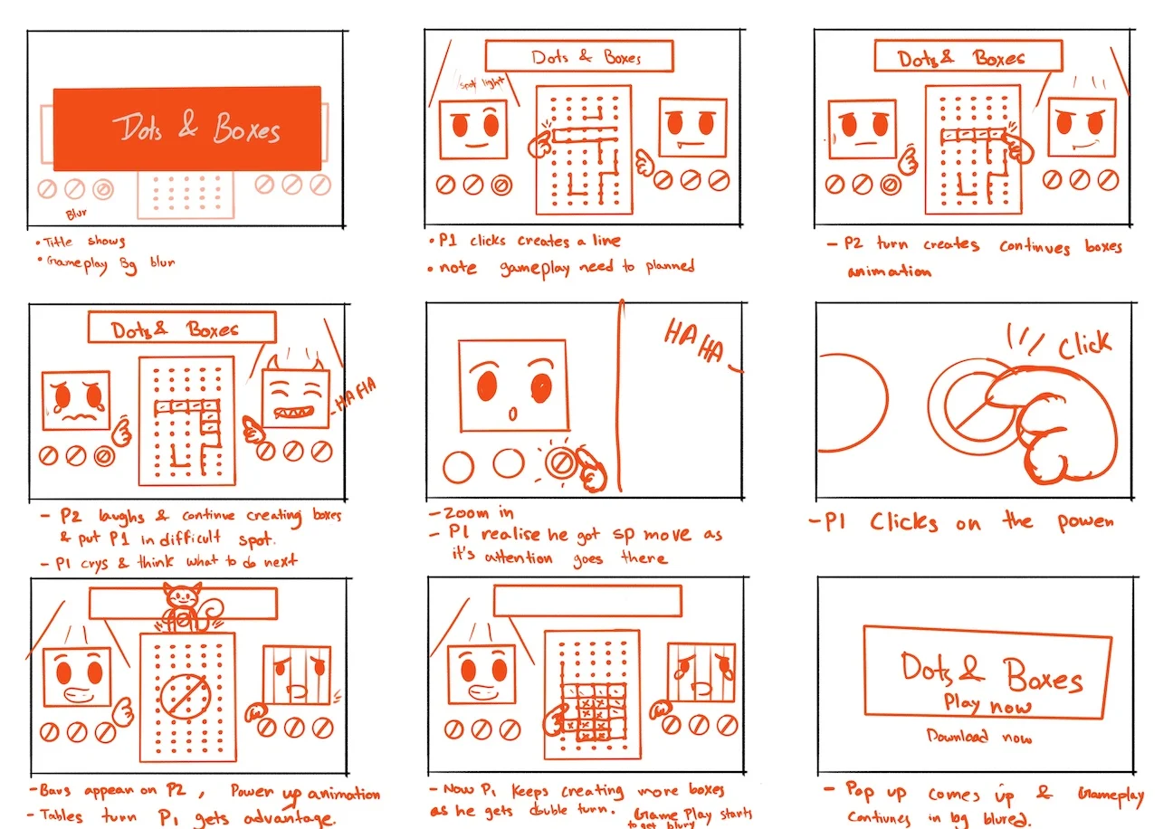 frames for storyboarding