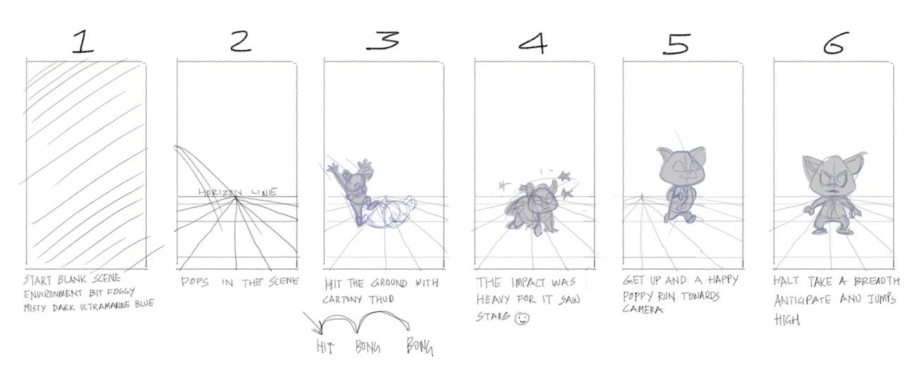 Storyboarding in Animation