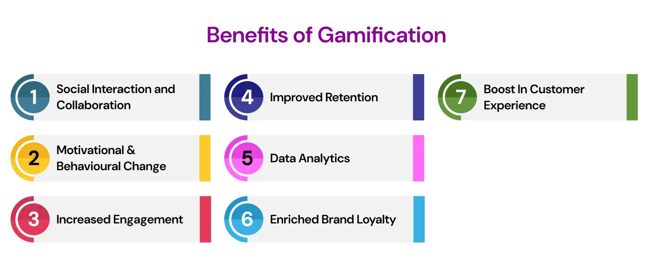 benefits of gamification