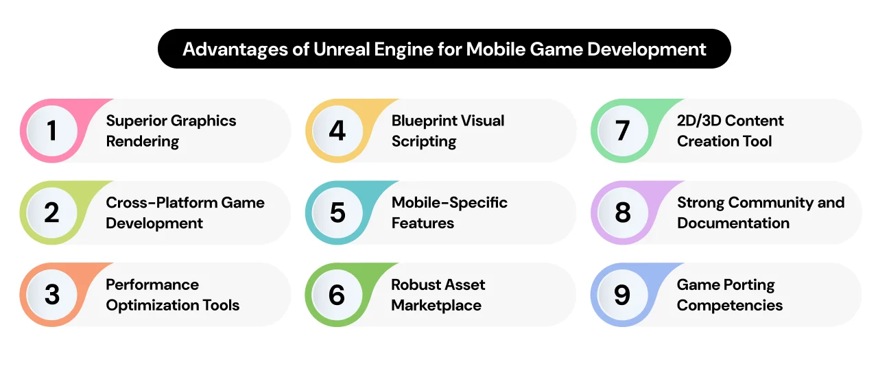 advantages of using unreal engine for mobile game development 